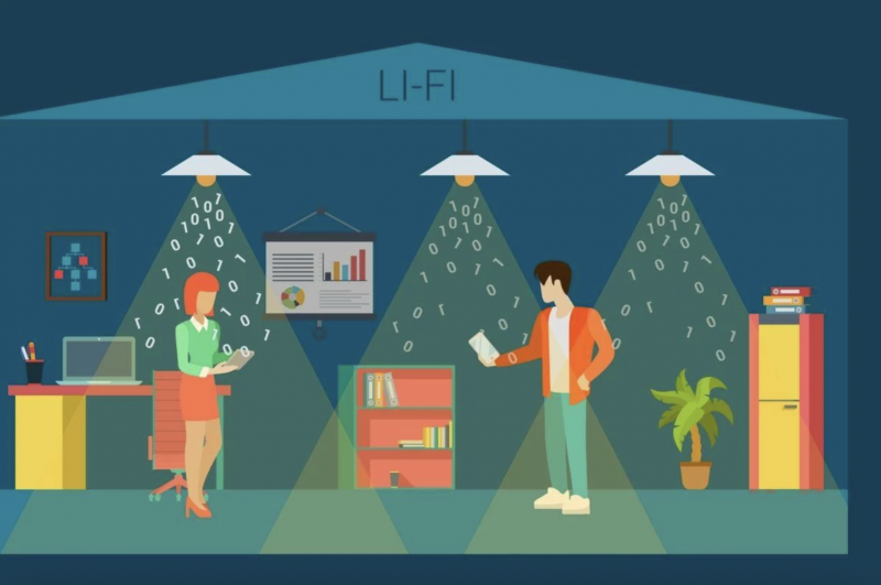 Li-Fi – передача данных при помощи светодиодов видимого света