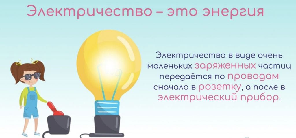 Что такое электричество Что такое электричество