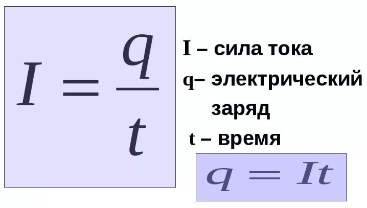 formula-sily-toka-v-fizike-2-tys-izobrazhenij-najdeno-v-YAndeks.Kartinkah-Google-Chrome.jpg