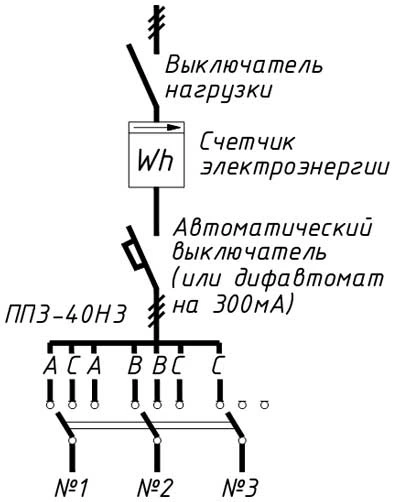 Диагностика проблемы pr-faza.jpg