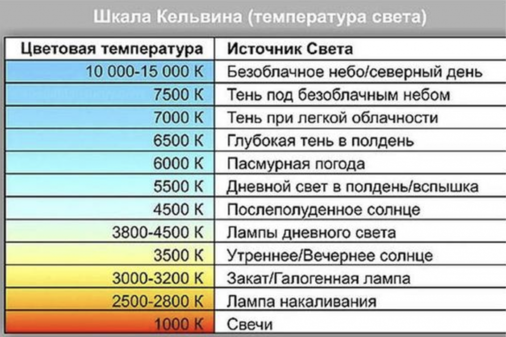 Снимок экрана 2024-11-15 в 12.15.02.png