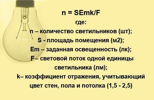 raschet_kolichestva_svetil_nikov.jpg