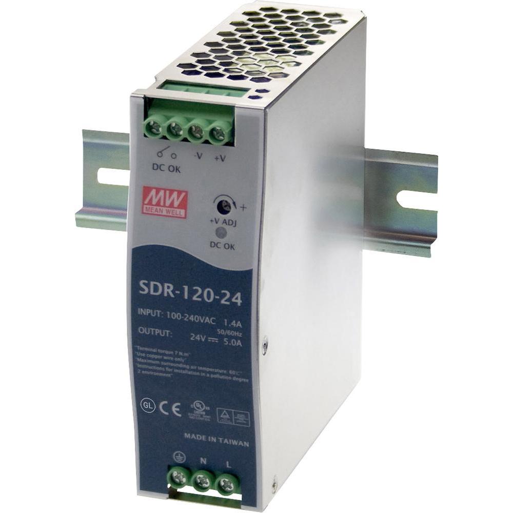 SDR-120-24-min-1.jpg