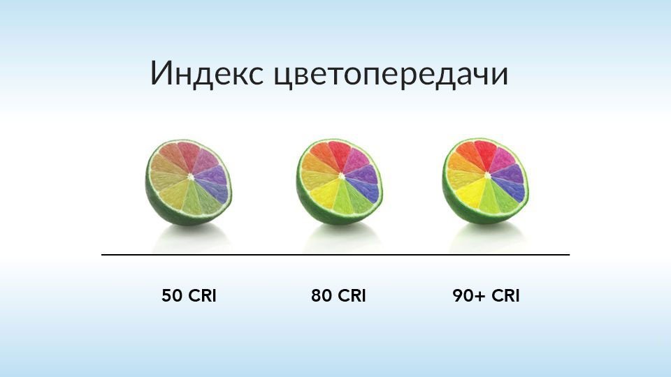 chto-takoe-indeks-cvetoperedachi-cri-ra.jpg