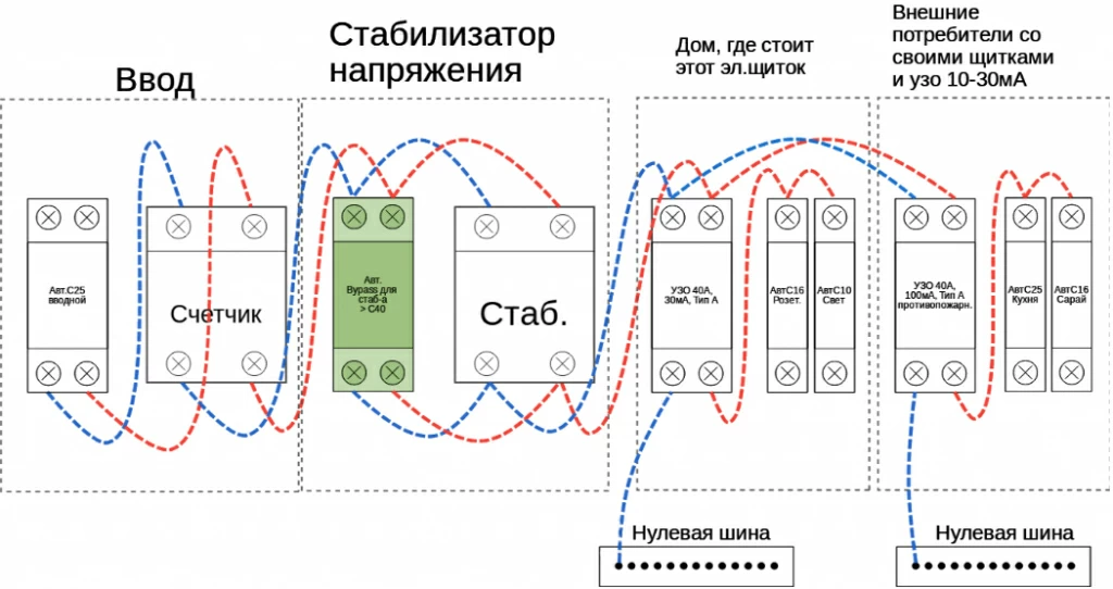 Как устроены и зачем нужны байпасы? 2.jpg