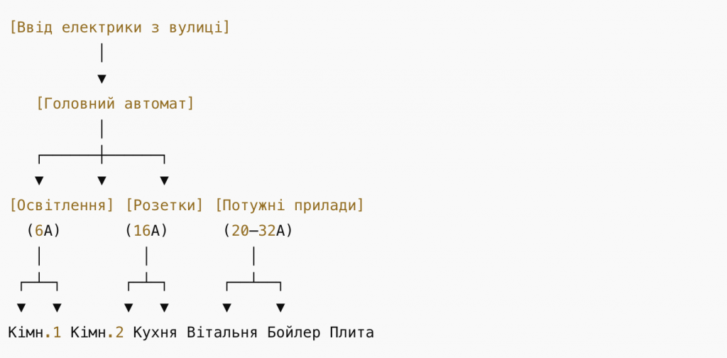 Снимок экрана 2025-05-14 в 17.01.54.png