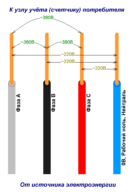 scale_1200.png