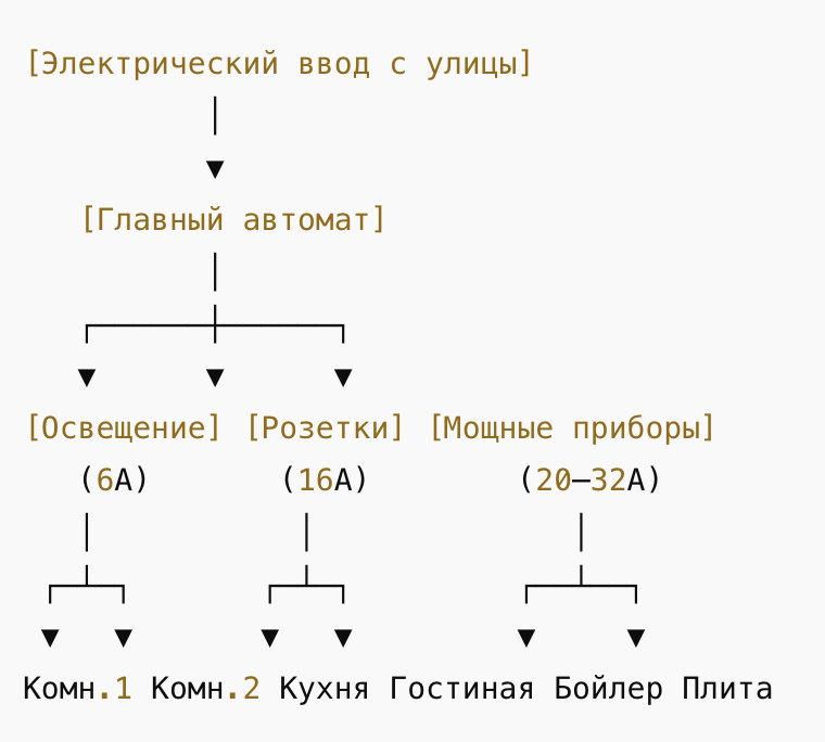 Снимок экрана 2025-05-14 в 17.07.57.png