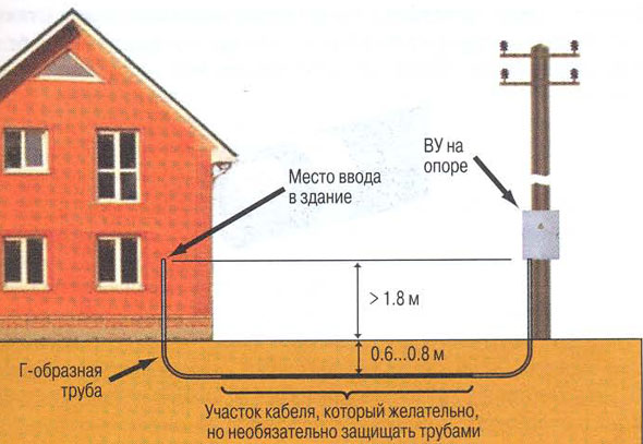 vibira_1.jpg