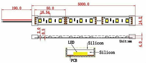 Як дізнатися параметри LED стрічки 252.970.jpg