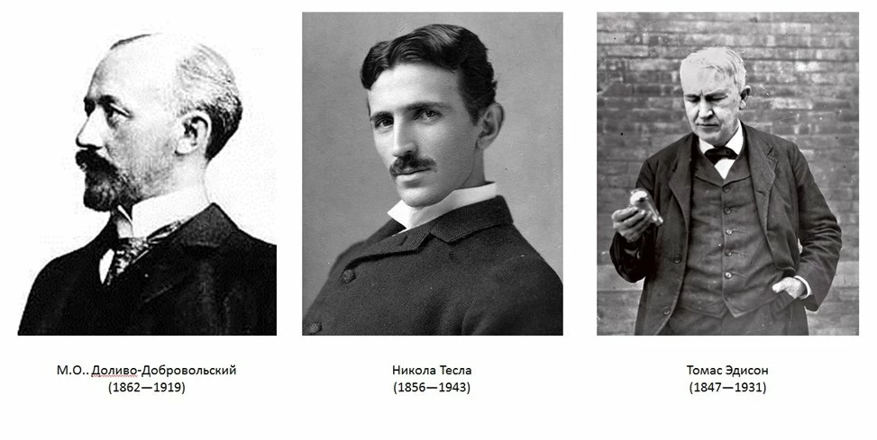 История возникновения электрического тока История возникновения электрического тока