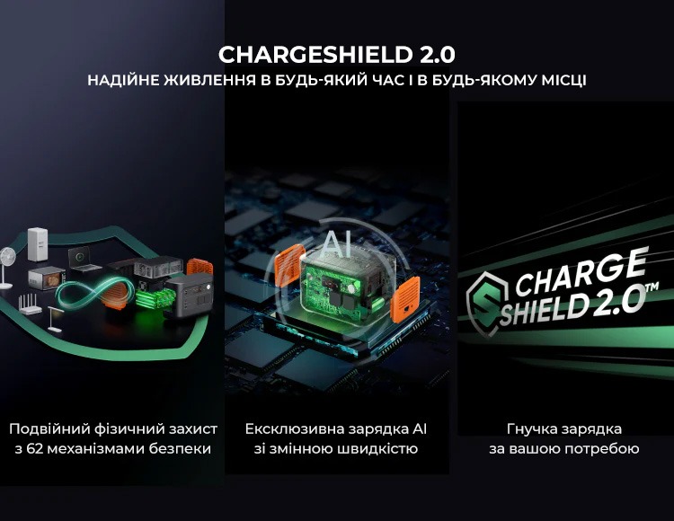 Ексклюзивна технологія ChargeShield2.0™ .jpg