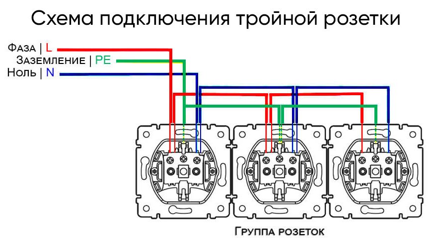 skhema-pidkliuchennia-rozetky-3.jpg