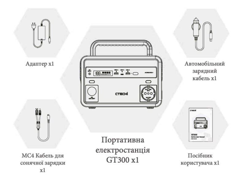 Portatyvna-zaryadna-stantsiya-GT300-Portable-Power-Station-CTECHi-300W-307Wh-AC220V-EU-2-768x569.jpg