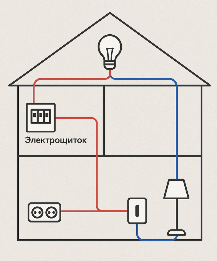 Снимок экрана 2025-05-14 в 18.28.12.png