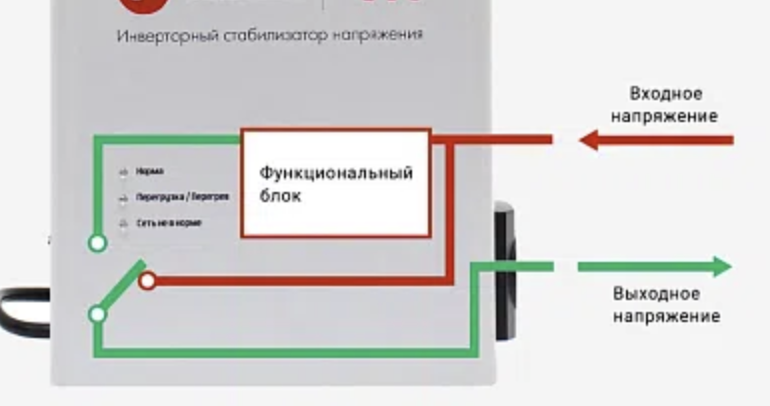 Снимок экрана 2024-10-23 в 10.45.42.png