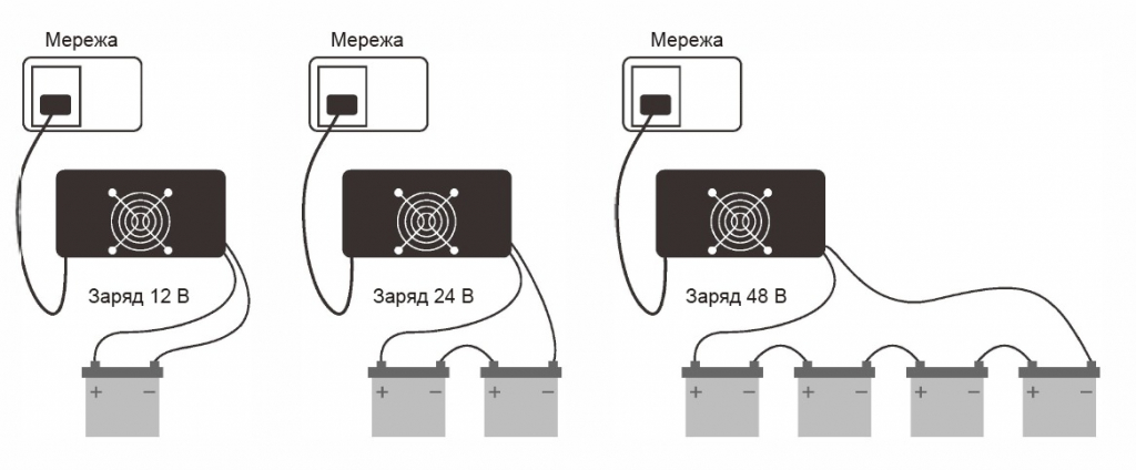 NetPRO Charger BPC 1.jpg