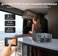 Преобразователь напряжения инвертор LiTime L12V2KW-EN-Z 12V 2000W inv-litimе-l12v2kw Преобразователь напряжения инвертор LiTime L12V2KW-EN-Z 12V 2000W inv-litimе-l12v2kw