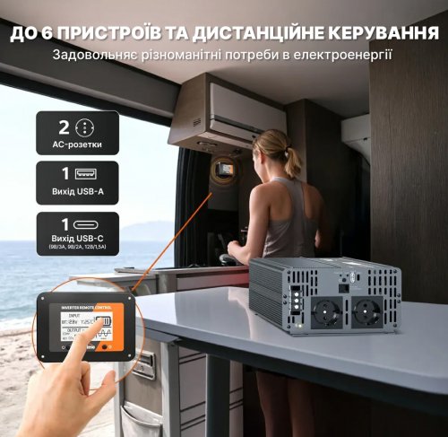 Преобразователь напряжения инвертор LiTime L12V2KW-EN-Z 12V 2000W inv-litimе-l12v2kw