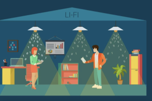 Li-Fi - передача даних за допомогою світлодіодів видимого світла