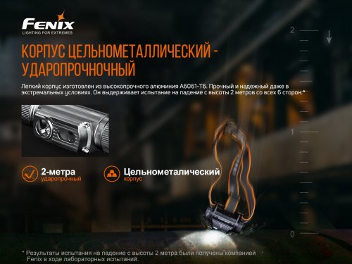 Налобный светодиодный аккумуляторный LED фонарь Fenix 1600Lm 5800-6800К IP68 HM70R