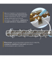 Удлинитель блочный (ABS) ELECTRUM 5 гнезд 5м с заземлением и выключателем C-ES-1815