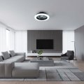 LED светильник накладной Goldlux Ghana с пультом 24W 3000K/4000K/6500K с вентилятором белый 341303 LED светильник накладной Goldlux Ghana с пультом 24W 3000K/4000K/6500K с вентилятором белый 341303