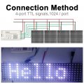 RGB контролер LT SP801E SPI Wi-Fi smart+Bluetooth RGB 5-24V 73021 RGB контролер LT SP801E SPI Wi-Fi smart+Bluetooth RGB 5-24V 73021