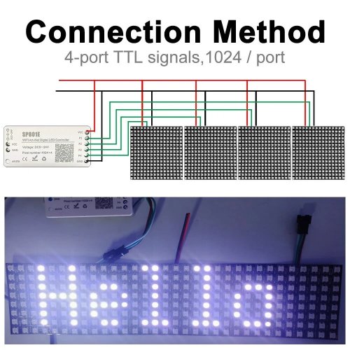 RGB контролер LT SP801E SPI Wi-Fi smart+Bluetooth RGB 5-24V 73021
