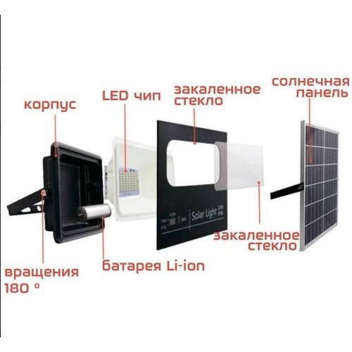 LED прожектор на солнечной батарее VARGO 25W 6500К IP65 V-111874