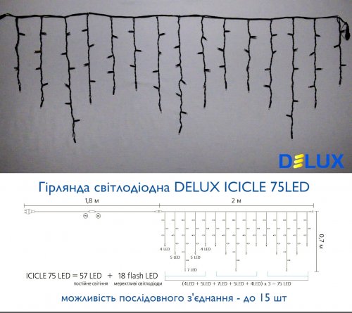 Led гирлянда DELUX Icicle 75шт 2х0,7м желтый 90012954