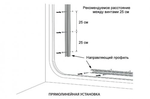 Світлодіодний неон Prolum GL SMD2835 8x16 120шт/м 10W/м IP68 220V червоний 160008