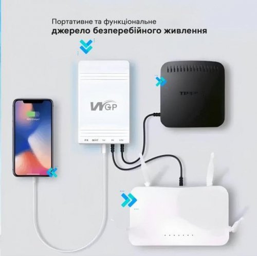 ДБЖ для роутерів WGP Mini UPS повербанк 10400mAh 38.48W USB 5V/9V/12V WGP-Mini