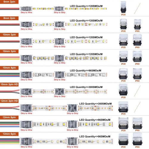 Коннектор LT для LED ленты RGB HIPPO-M 10мм 4pin-4pin 22104