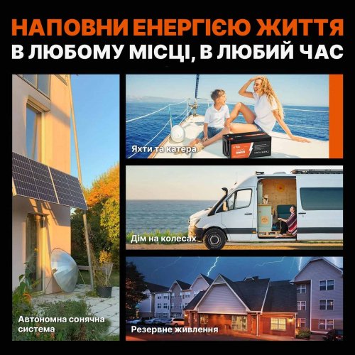 Аккумуляторная батарея литиевая LiTime LiFePO4 12V 300Ah (3840Wh) 12V300Ah