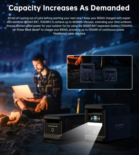 Дополнительная батарея CHOETECH 1536 Вт/ч BS065-BAT