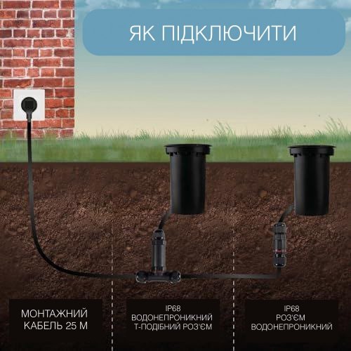 Светильник тротуарный Velmax V-IGL GU10 IP65 26-16-10