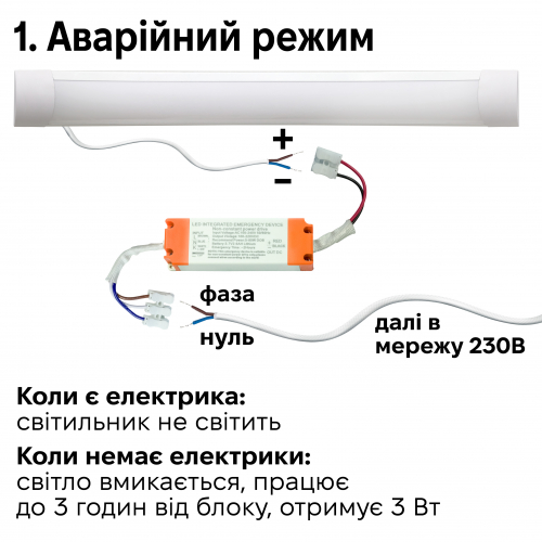 Блок аварийного питания Евросвет для светильников 36.5W 2600mAh IP20 000059923