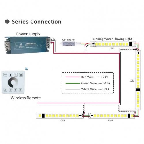 Радио контроллер LT 12-24V (8 кнопок) для адресной ленты smart RUN RF-Touch 73104