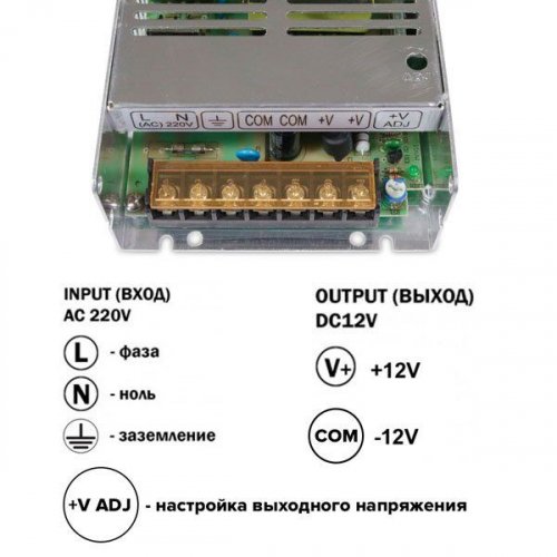 Блок живлення Biom 150W 12V 12.5A IP20 TR-150-12 1281