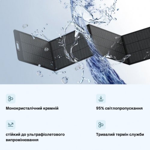 Солнечная панель Oupes 240W Solar Panel SP-240W