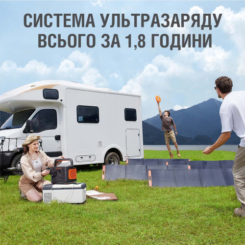 Солнечный генератор Jackery 1000 PRO 1000Вт/ч (Explorer 1000 PRO + 2 Solarsaga 80W) Solar-Generator-1000-Pro