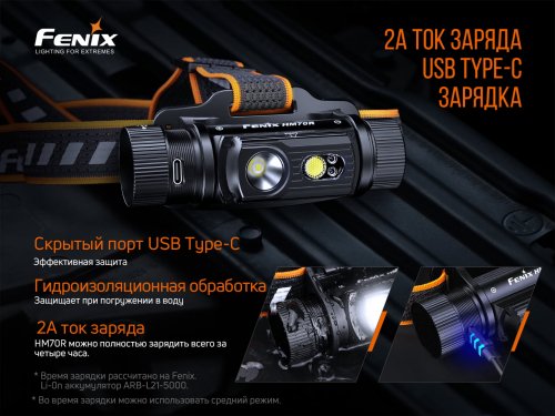 Налобный светодиодный аккумуляторный LED фонарь Fenix 1600Lm 5800-6800К IP68 HM70R