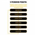 Фонарь ручной LED аккумуляторный Lebron L-HL-10213 8W 10000K USB+Type-C 15-15-46