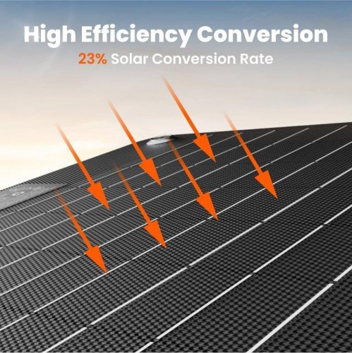 Солнечная панель Jackery Solarsaga 40W 21-0002-000056