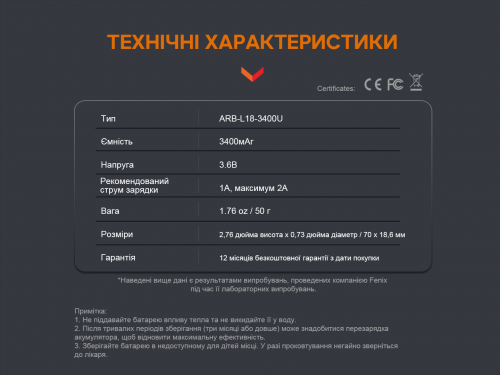 Аккумулятор Fenix Li-Ion 18650 3400mAh micro usb зарядка ARB-L18-3400U