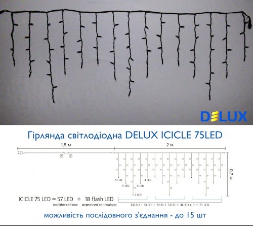 Led гирлянда DELUX Icicle 75шт 2х0,7м теплый белый 90012960