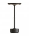 Настольная LED лампа аккумуляторная Kloodi 5W 2700K/4000K/6500K IP20 черный TA-5V CLA CCT BK Настольная LED лампа аккумуляторная Kloodi 5W 2700K/4000K/6500K IP20 черный TA-5V CLA CCT BK