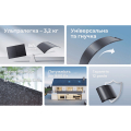 Набор солнечных панелей Jackery Solar Panel 4*200W 21-0002-000072