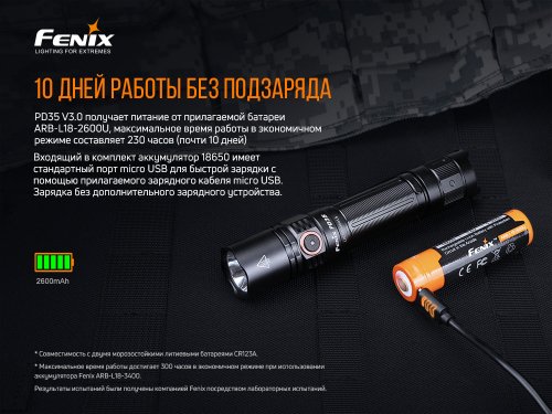 Портативный тактический светодиодный аккумуляторный LED фонарик Fenix 1700Lm 5600-6100К IP68 PD35 V3.0